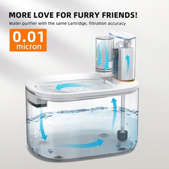 Yuposl Pet Water Fountain - Picture 4 of 8